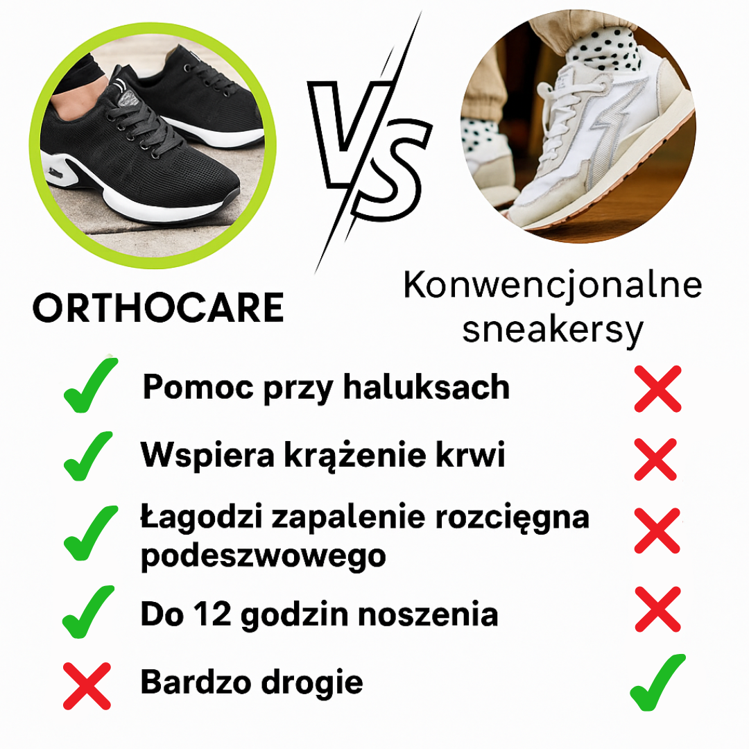 OrthoCare - ergonomiczne buty przeciwbólowe