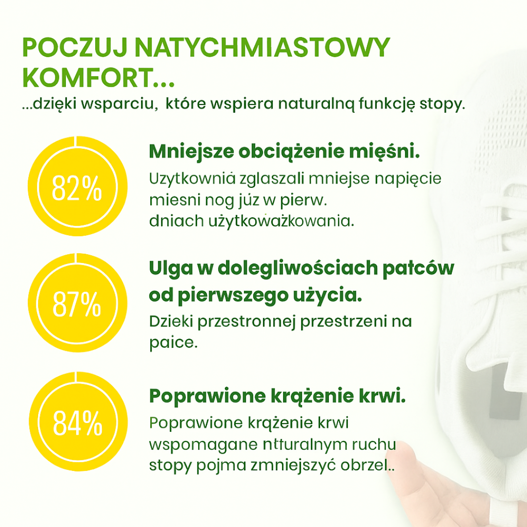 OrthoCare - ergonomiczne buty przeciwbólowe