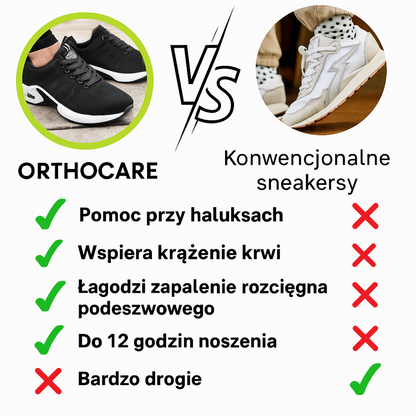 OrthoCare - ergonomiczne buty przeciwbólowe