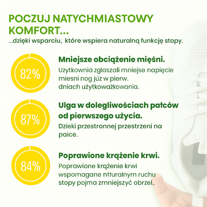 OrthoCare - ergonomiczne buty przeciwbólowe